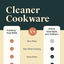 Caraway Nonstick Ceramic Cookware Set (12 Piece) Pots, Pans, 3 Lids and Kitchen Storage - Cream