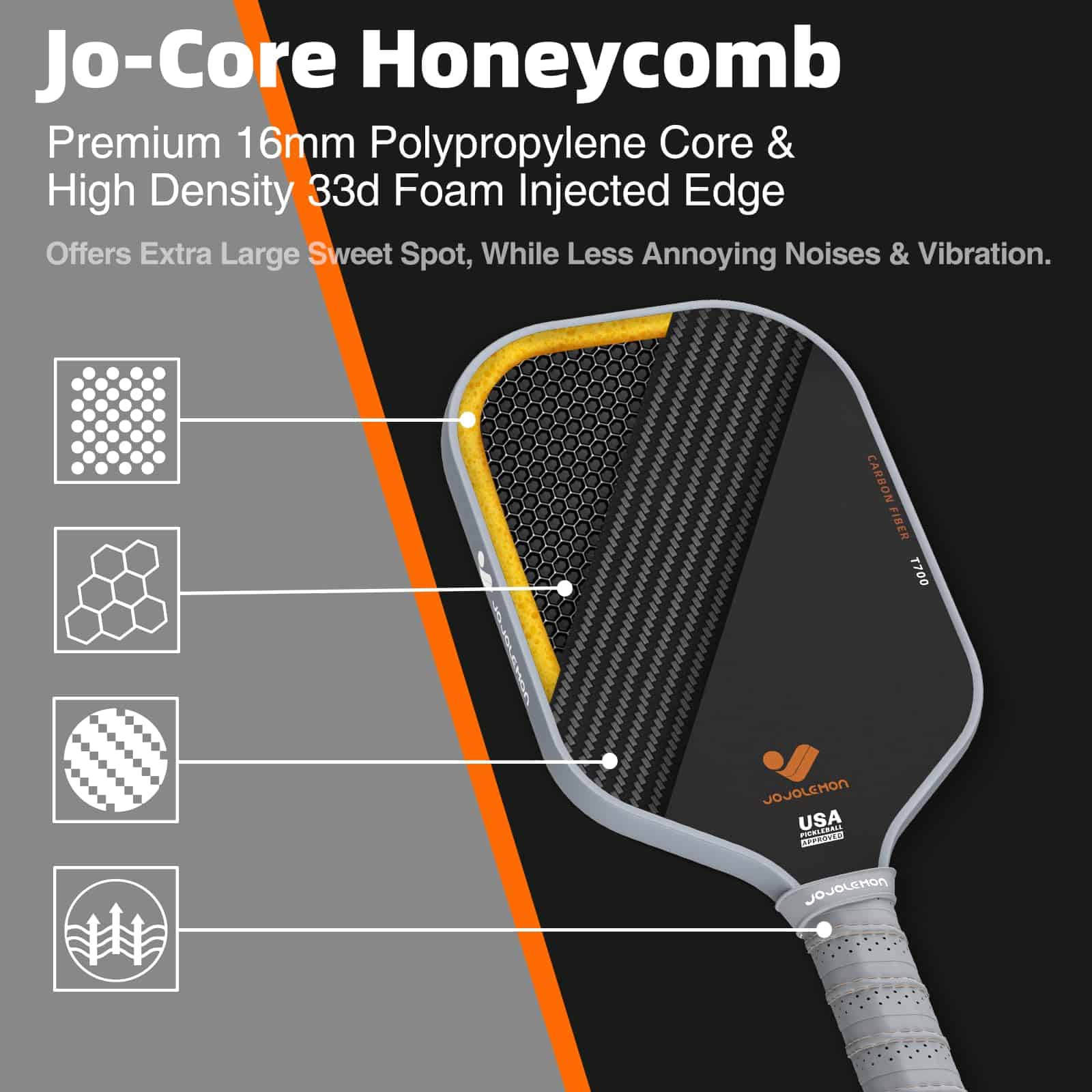 Jojolemon Pickleball Paddles, Raw Carbon Fiber Pickleball Paddle with a 16mm Shark Power Polymer Core