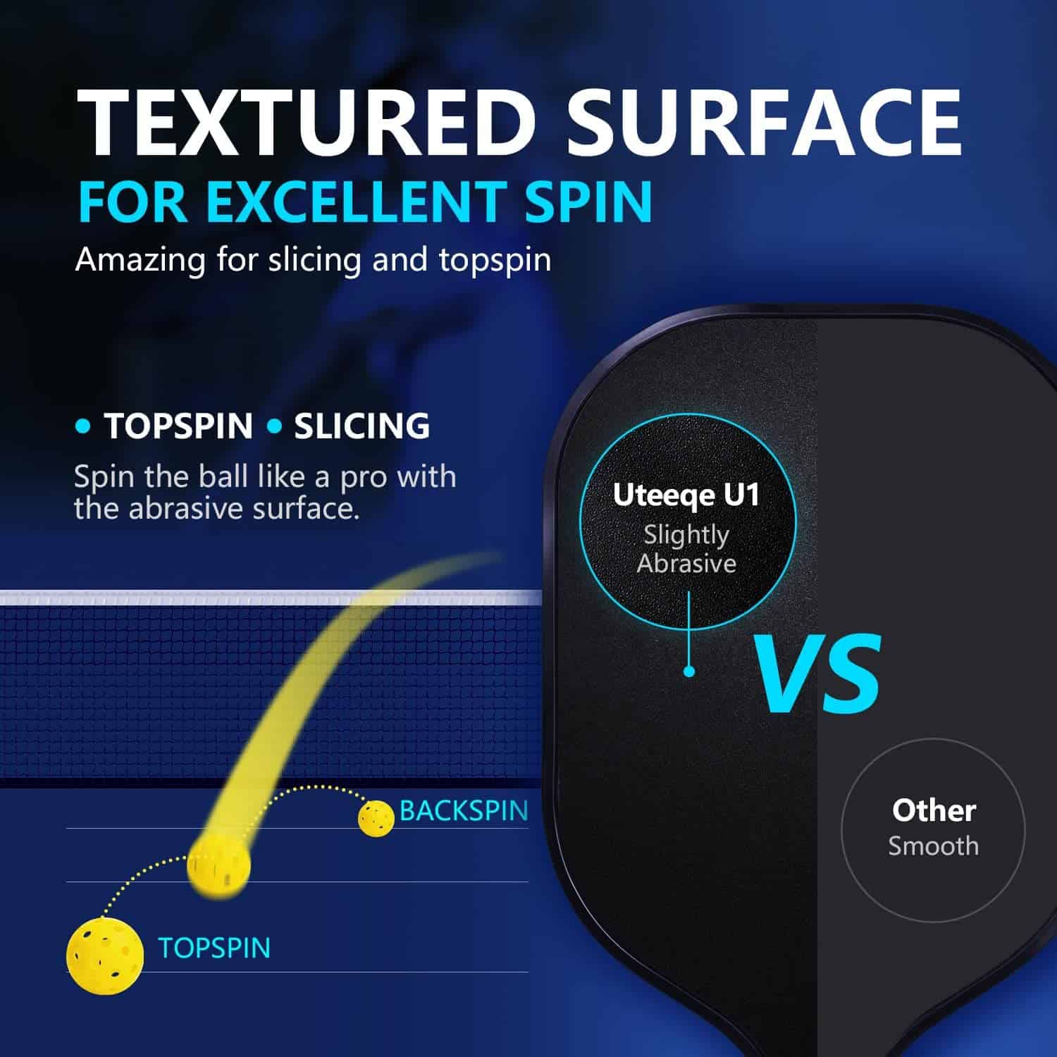 Uteeqe Pickleball Paddles Set of 2 - Graphite Surface with High Grit & Spin