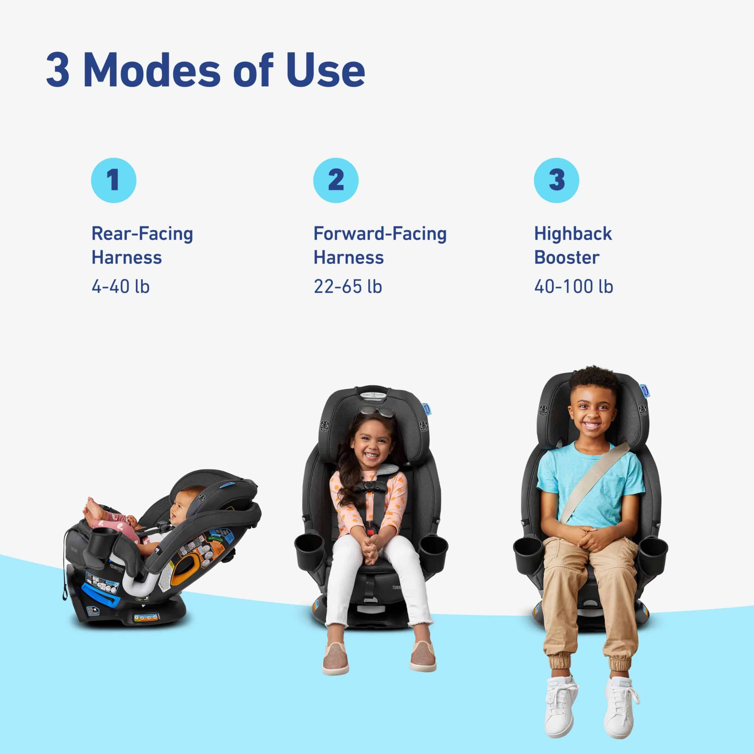 Graco Turn2Me 3-in-1 Rotating Convertible Car Seat, Rear to Forward Facing & Highback Booster, Easy Installation, Brighton