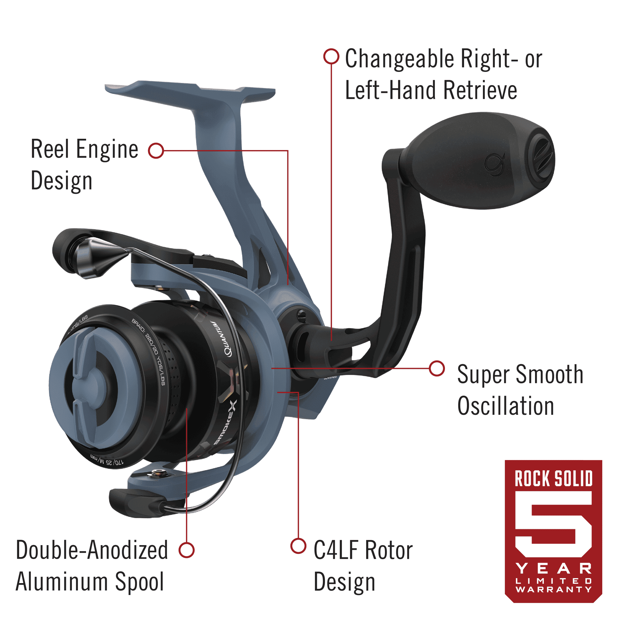 Quantum Smoke X Spinning Fishing Reel, Size 15 Reel, Changeable Right- or Left-Hand Retrieve, Continuous Anti-Reverse Clutch with NiTi Indestructible Bail, SCR Alloy Frame, 5.7:1 Gear Ratio, Blue