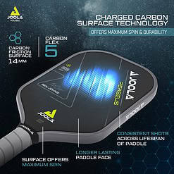 JOOLA Ben Johns Perseus Pickleball Paddle with Charged Surface Technology for Increased Power & Feel, 14mm