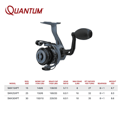 Quantum Smoke X Spinning Fishing Reel, Size 15 Reel, Changeable Right- or Left-Hand Retrieve, Continuous Anti-Reverse Clutch with NiTi Indestructible Bail, SCR Alloy Frame, 5.7:1 Gear Ratio, Blue
