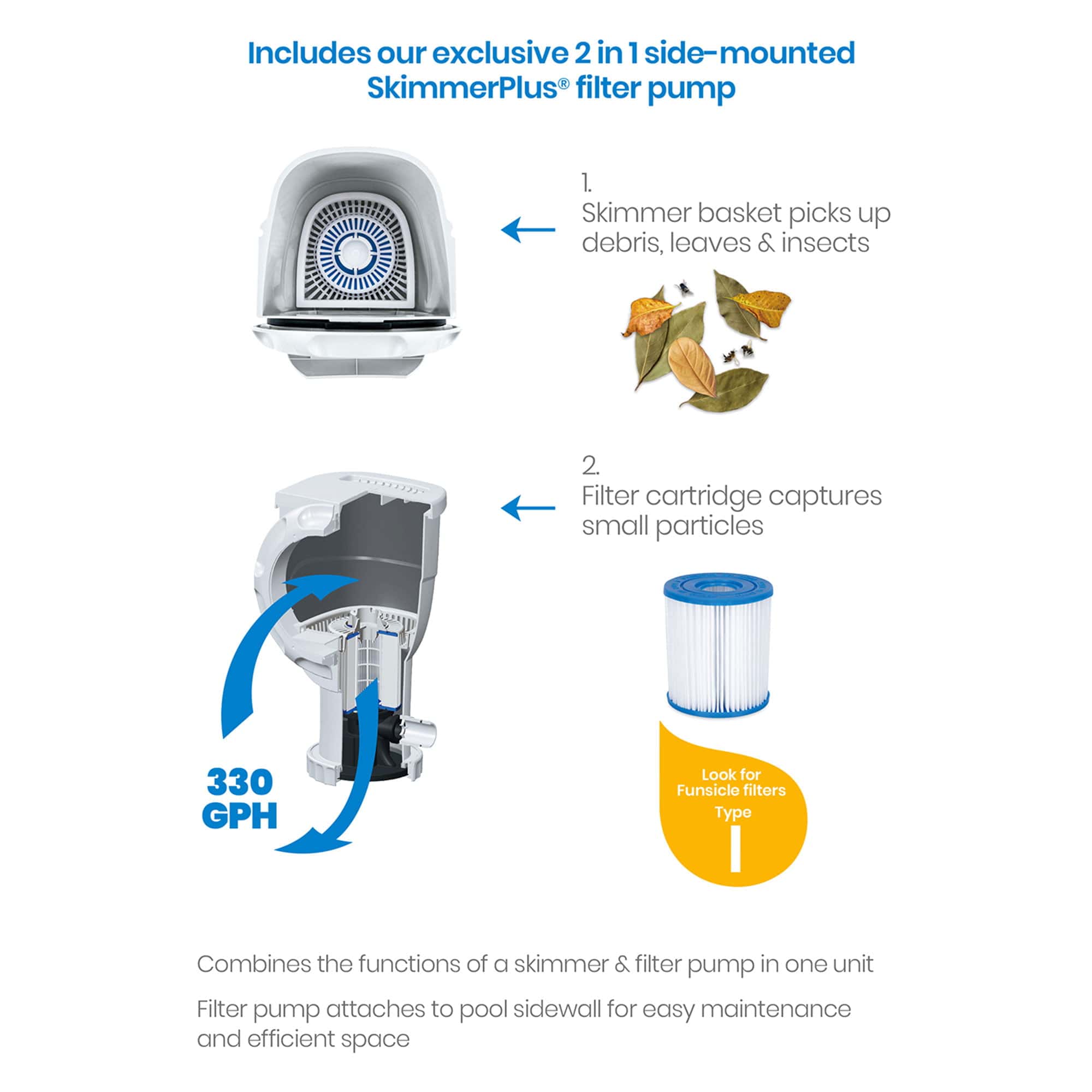 Funsicle 8ft x 30in Round Activity Above Ground Pool with SkimmerPlus Filter Pump, Age 6 & up
