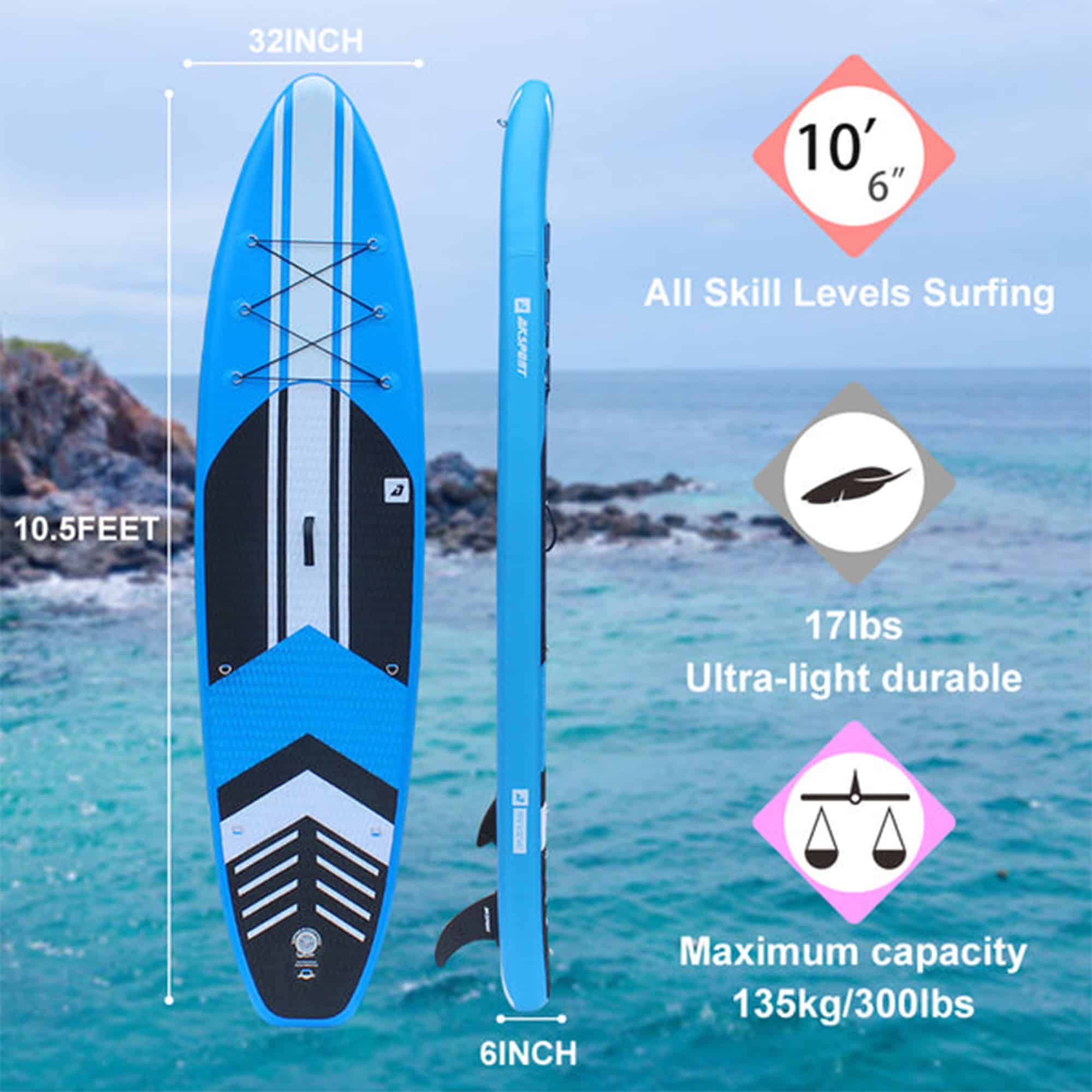 AKSPORT 10'6"x32"x6" Inflatable All Around Stand Up Paddle Board Kit, Blue