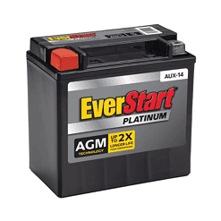 EverStart Platinum BOXED AGM Battery, Group Size AUX 14 12 Volt, 200 CCA