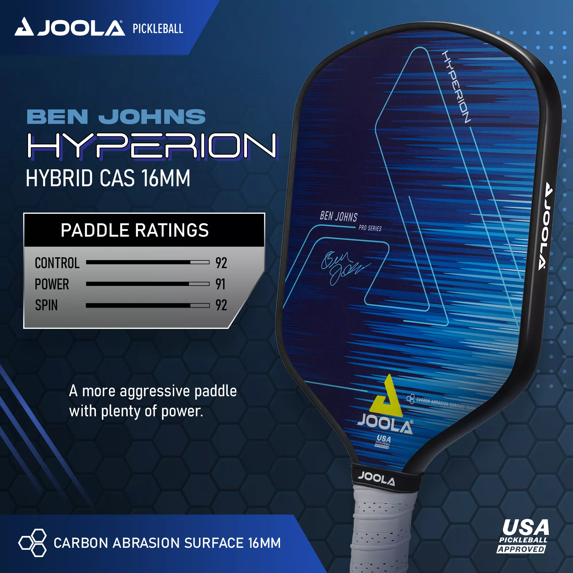 JOOLA Ben John's Hyperion CAS 16 mm Pro Pickleball Paddle, Blue