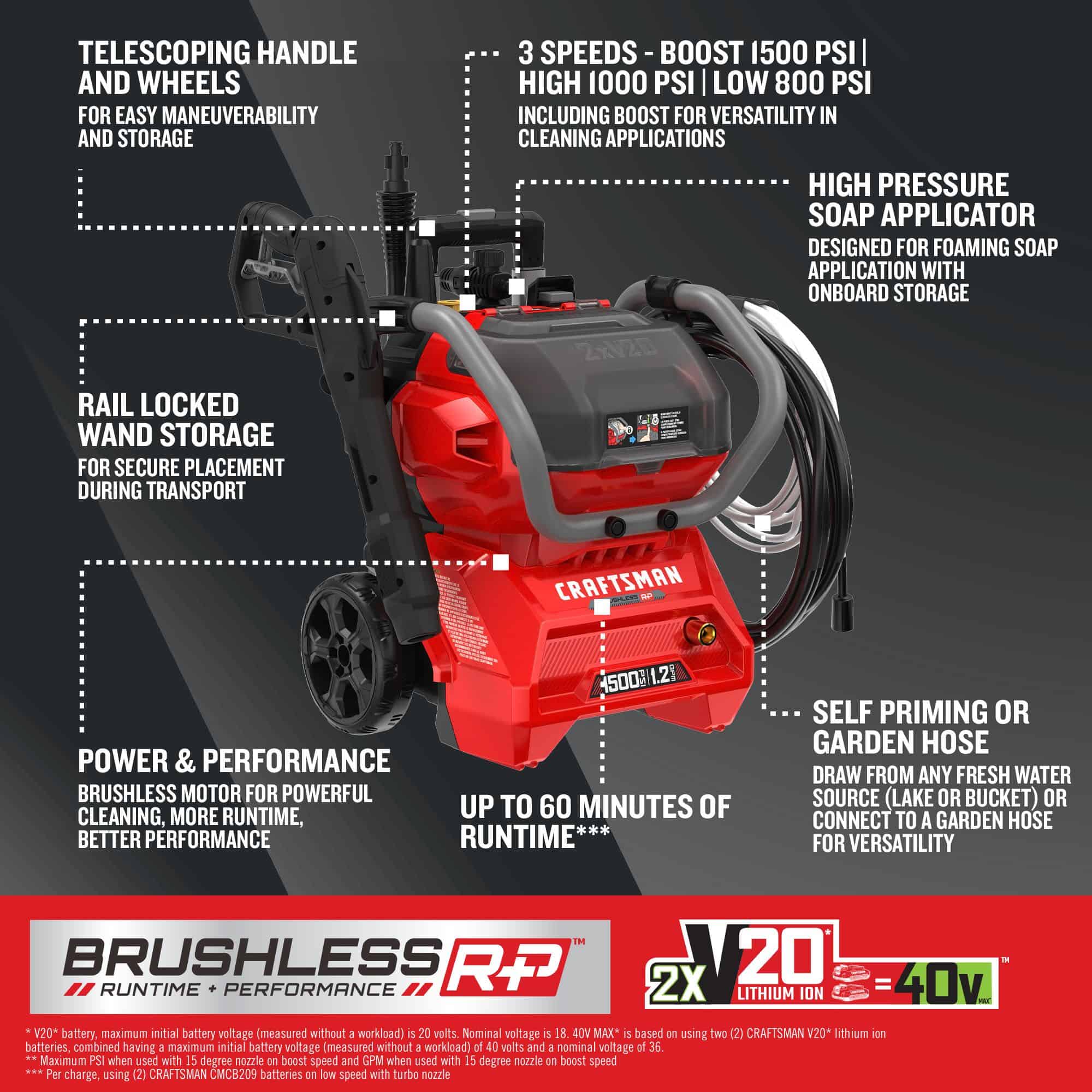 CRAFTSMAN CMCPW1500N2 V20 Brushless RP 1500 PSI 1.2-GPMs Cold Water Battery Pressure Washer with 3 Spray Tips 9 Ah (Battery and Charger Included)