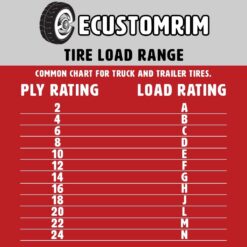 eCustomRim Trailer Tire On Rim ST205/75D15 F78-15 205/75-15 LRC 5 Lug Wheel White Spoke