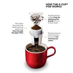 Keurig K-Elite Single Serve K-Cup Pod Coffee Maker, Brushed Gold