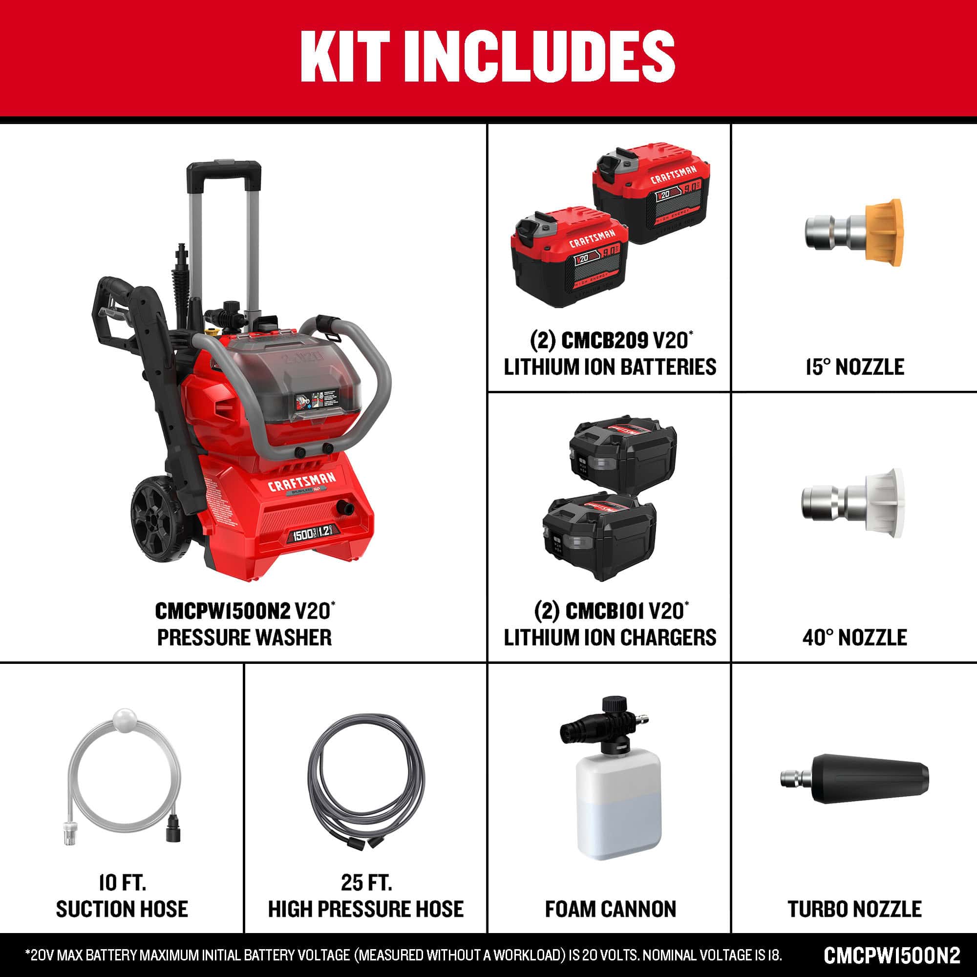 CRAFTSMAN CMCPW1500N2 V20 Brushless RP 1500 PSI 1.2-GPMs Cold Water Battery Pressure Washer with 3 Spray Tips 9 Ah (Battery and Charger Included)