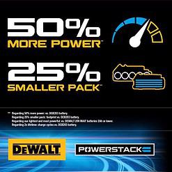 DeWalt 20V MAX ATOMIC Cordless Brushless Compact Band Saw Kit (Battery & Charger)