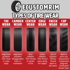 eCustomRim Trailer Tire On Rim ST205/75D15 F78-15 205/75-15 LRC 5 Lug Wheel White Spoke