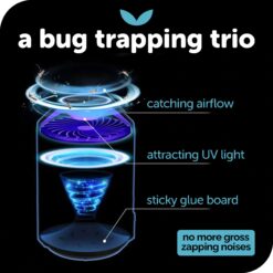 Katchy Midnight Indoor Insect Trap with Automatic Setting - Fan Powered with UV Light