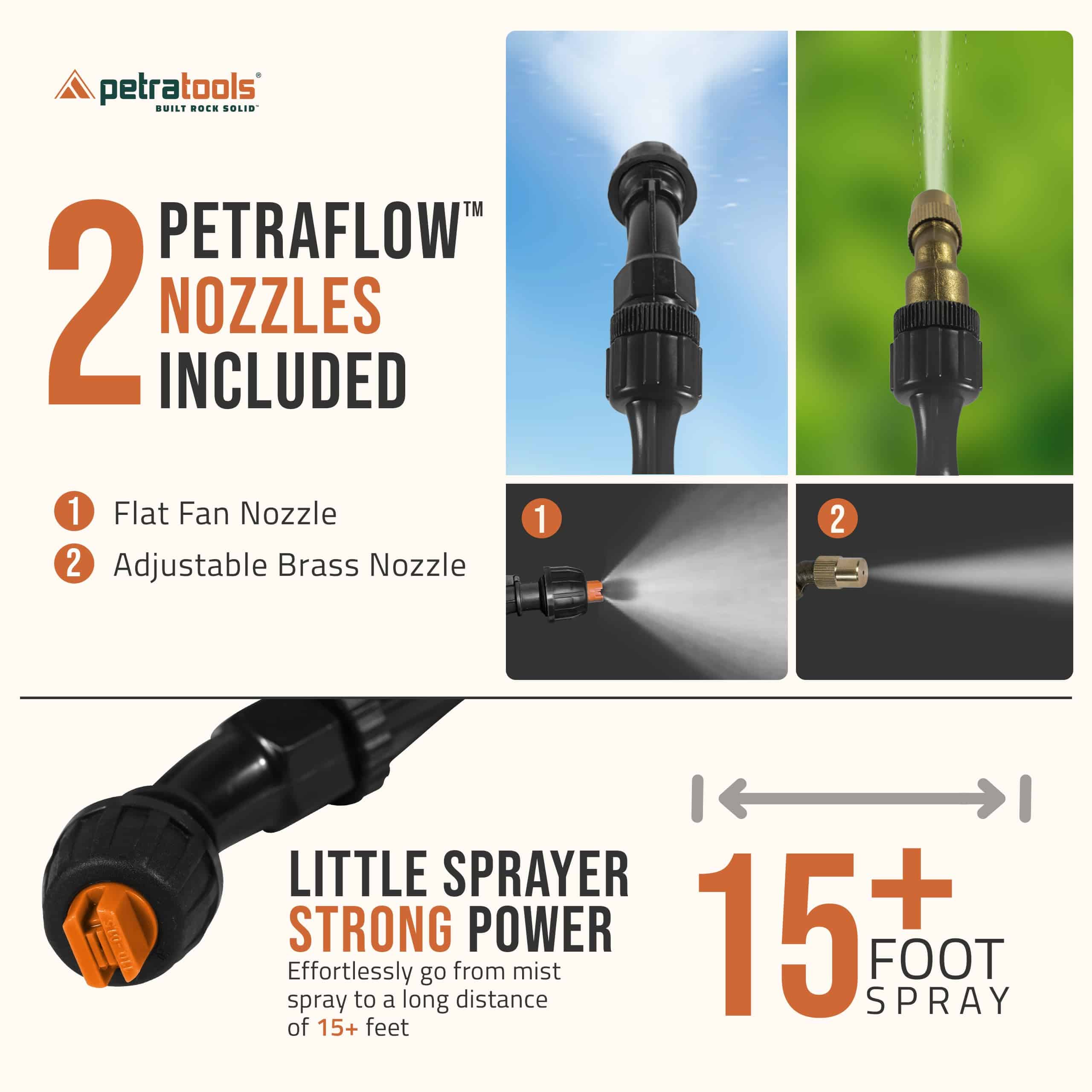 PetraTools 2 Gallon Battery Powered Sprayer - HD2000-S Electric Sprayers in Lawn and Garden