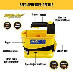 Mellif Cordless Handheld Spreader for Dewalt 20V MAX Battery, Power Fertilizer Spreader Available Year-Round
