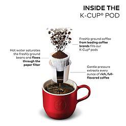 Keurig K-Duo Plus Single Serve & Carafe Coffee Maker