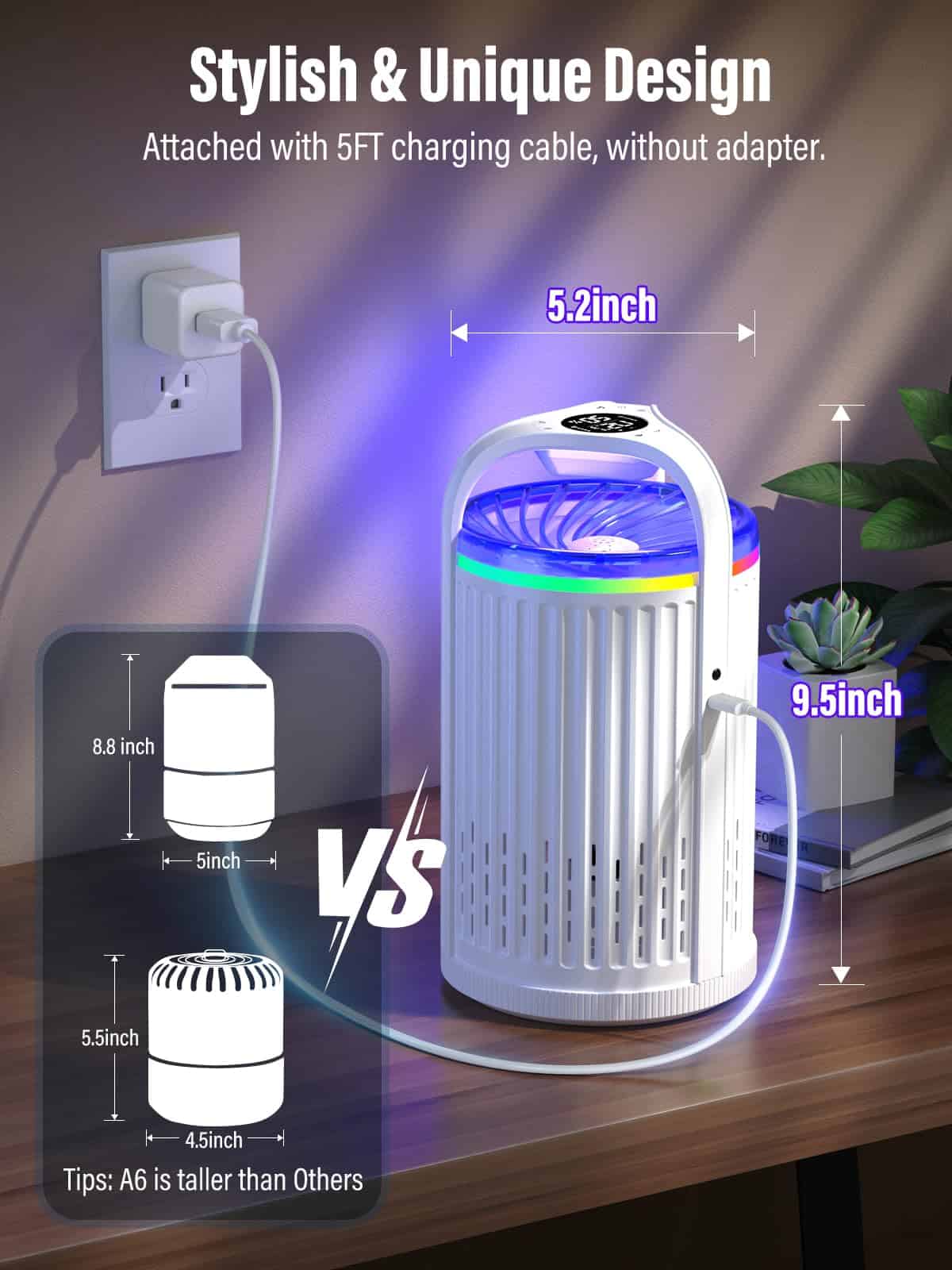 CreateFun Bug Zapper Indoor with Temperature & Humidity Sensor, Fly Trap Indoor, 3-in-1 Fruit Fly Trap, White