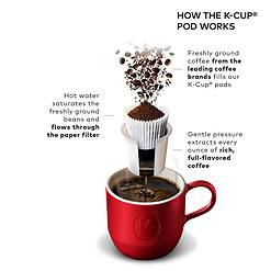 Keurig K-Elite Single-Serve K-Cup Pod Coffee Maker, Brushed Slate, 12 oz. Brew Size
