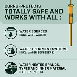 Corro-Protec Powered Anode Rod for Water Heater, Stops Corrosion and Reduces Limescale, Electrical Anode Rod Made of Titanium