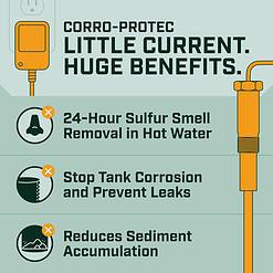 Corro-Protec Powered Anode Rod for Water Heater, Stops Corrosion and Reduces Limescale, Electrical Anode Rod Made of Titanium