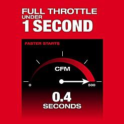 Milwaukee M18 FUEL 3017-20 120 mph 500 CFM 18 V Battery Handheld Leaf Blower Tool Only