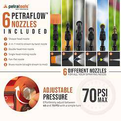 PetraTools HD4000 4 Gallon Battery Powered Backpack Sprayer, Backpack Sprayer Battery Powered