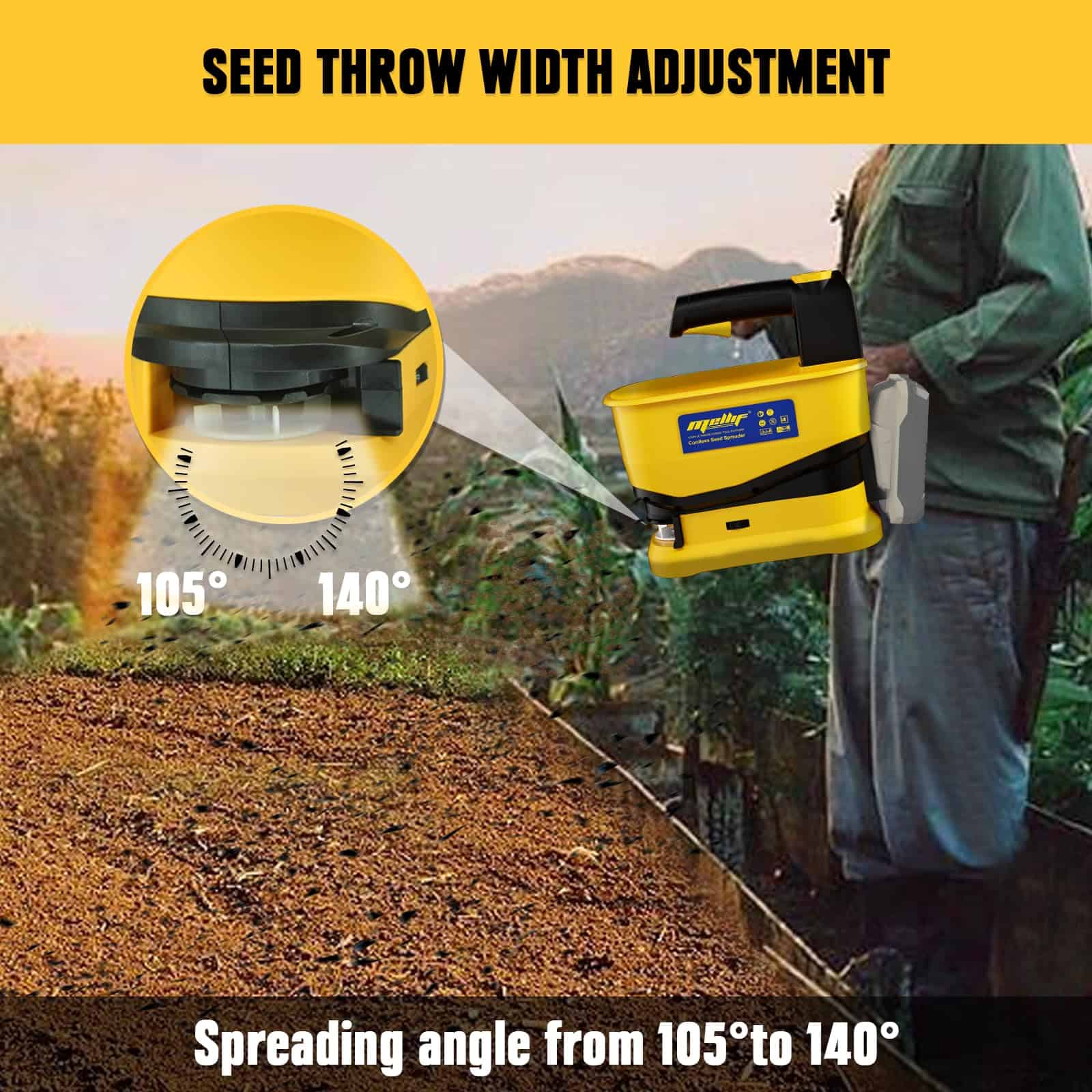 Mellif Cordless Handheld Spreader for Dewalt 20V MAX Battery, Power Fertilizer Spreader Available Year-Round