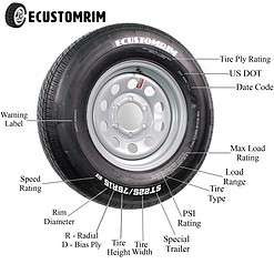 eCustomRim 2-Pack Trailer Tire On Black Wheel Modular Rim ST205/75D15 LRC 5 Lug On 4.5 15 x 5