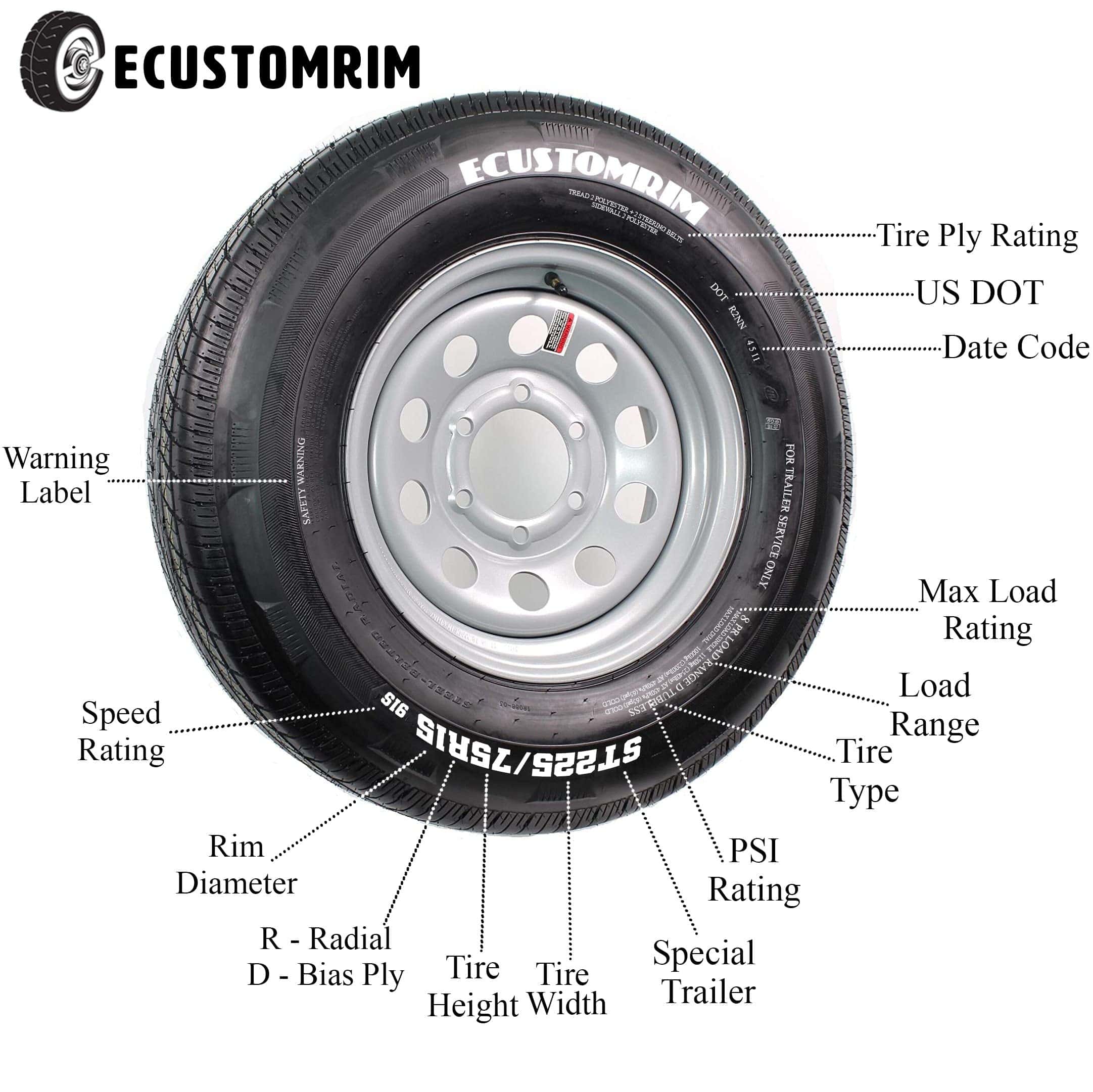 eCustomRim 2-Pack Trailer Tire On Rim 4.80-12 Load C 5 Lug White Spoke Wheel 30660