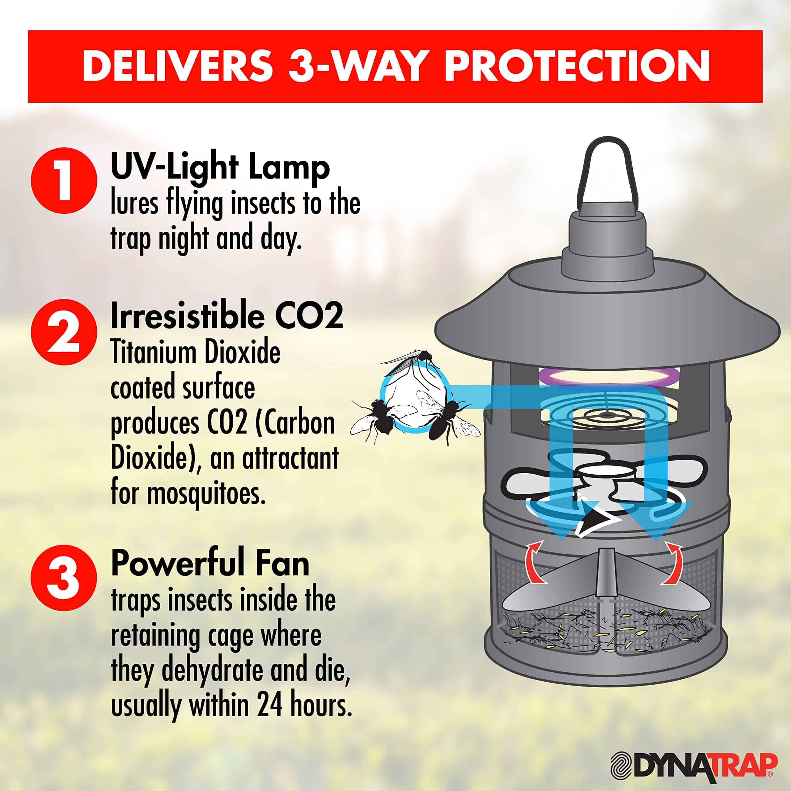 DynaTrap DT160SR Mosquito & Flying Insect Trap – Protects up to 1/4 Acre