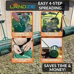 Landzie 24 Inch Compost Spreader and Peat Moss Spreader, Metal Mesh Basket Compost Spreader for Lawn