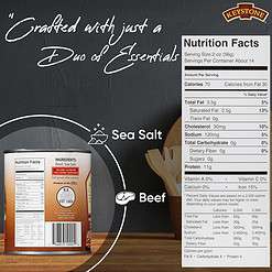 Keystone Meats All Natural Canned Beef 28 Ounce Long Term Shelf Life Emergency Survival Food Canned Meat, Pack of 10