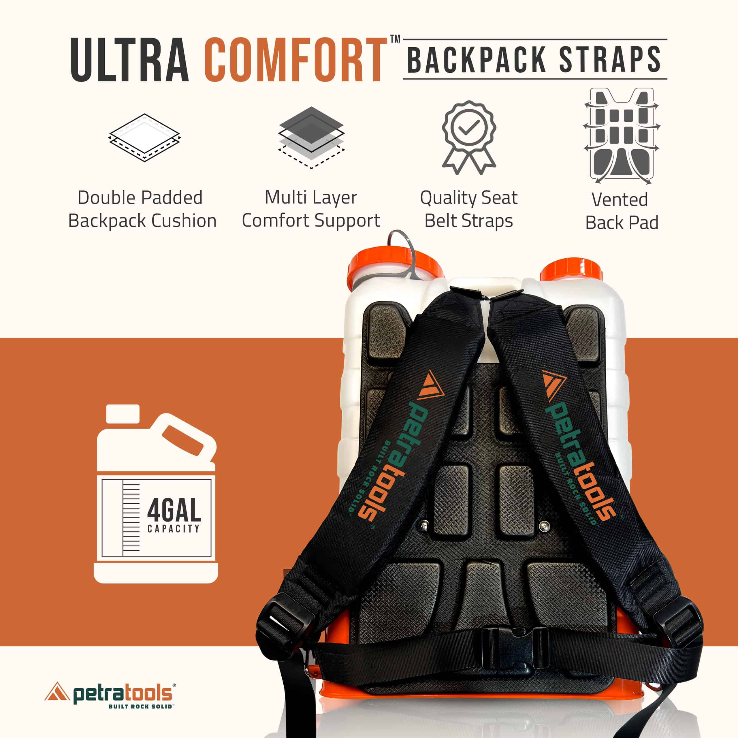 PetraTools HD4000 4 Gallon Battery Powered Backpack Sprayer, Backpack Sprayer Battery Powered