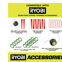 RYOBI RY41135 18 in. 10 Amp Attachment Capable Electric String Trimmer