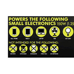 RYOBI RYi150BG 150-Watt Power Inverter for ONE+ 18V Battery (Tool Only)