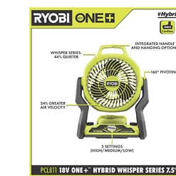 RYOBI PCL811B ONE+ 18V Cordless Hybrid WHISPER SERIES 7-1/2 in. Fan (Tool Only)