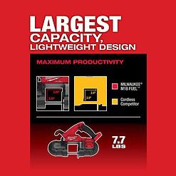 Milwaukee M18 FUEL Cordless Brushless 3-1/4 in. Compact Dual-Trigger Band Saw Tool Only