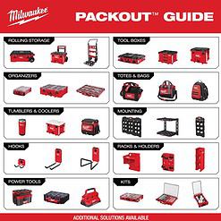 Milwaukee PACKOUT SHOP STORAGE 14.5 in. 1 drawer Garage Organizer Tethered Top Container 14.7 in. H