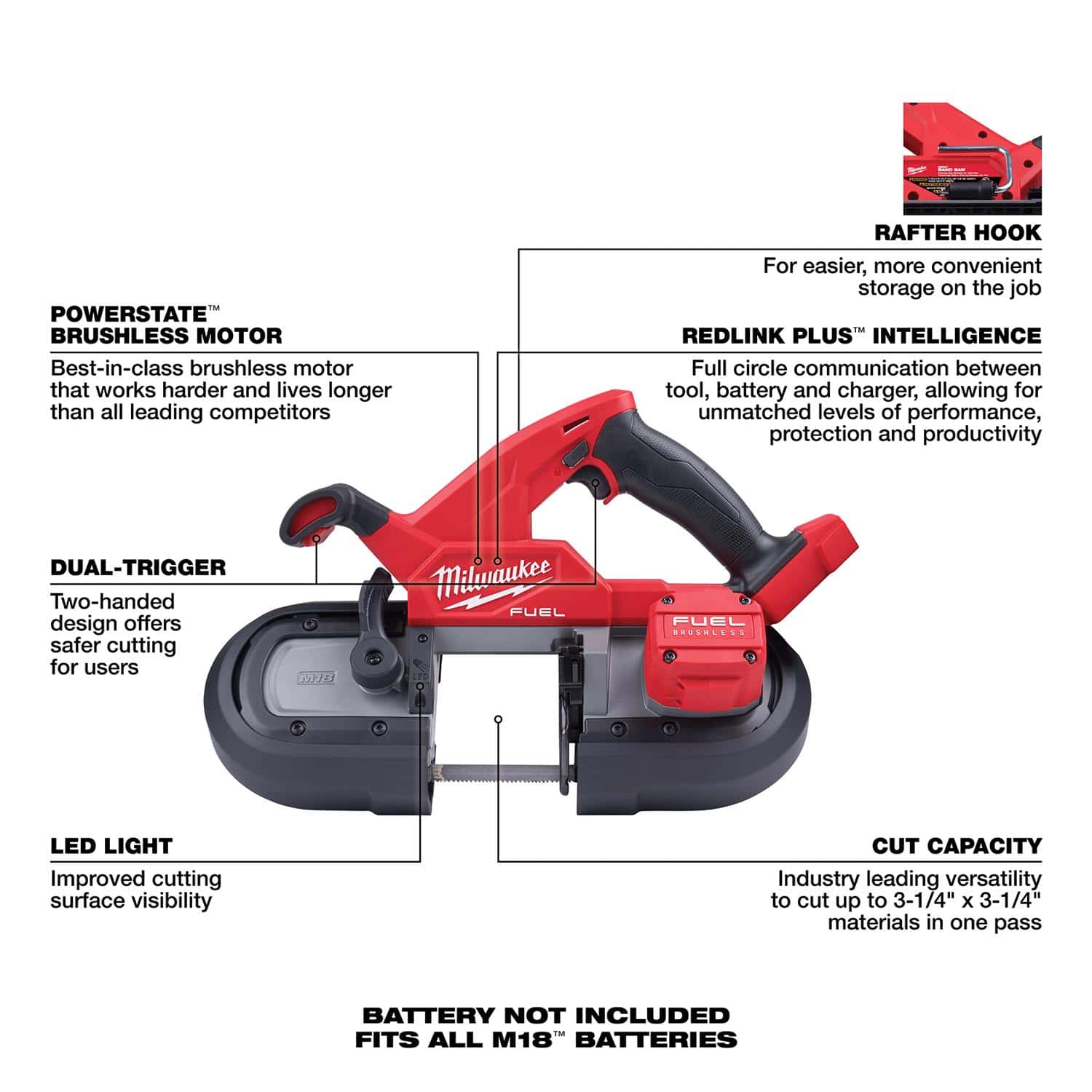 Milwaukee M18 FUEL Cordless Brushless 3-1/4 in. Compact Dual-Trigger Band Saw Tool Only