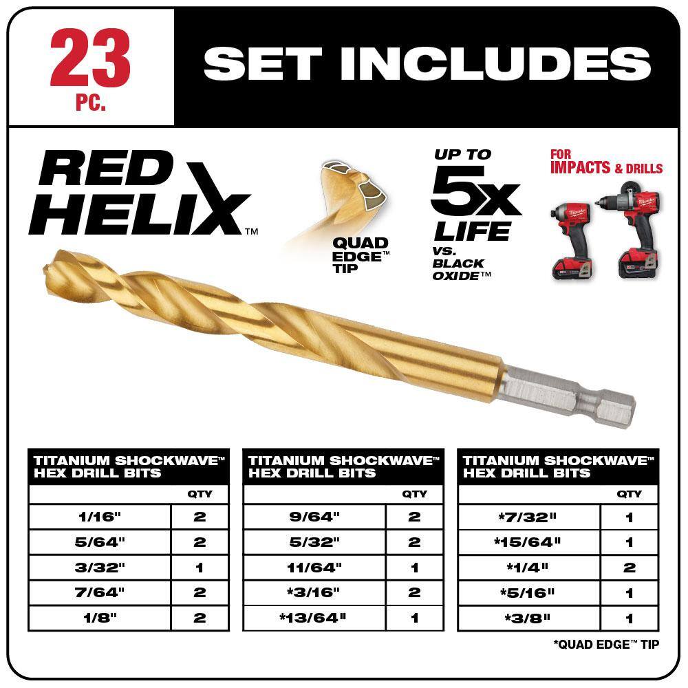 Milwaukee 73-Piece SHOCKWAVE Impact Duty Screw Driver and Drill Bit Set