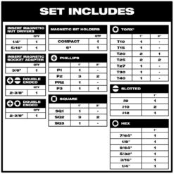 Milwaukee 48-89-4631-48-32-4023 SHOCKWAVE Impact Duty Titanium Drill Bit and SHOCKWAVE Impact Duty Steel Driver Bit Set (68-Piece)