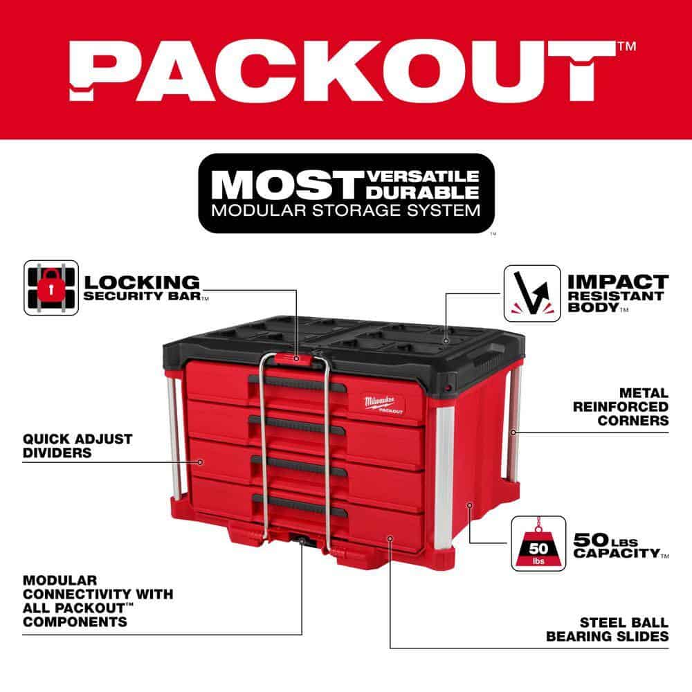 Milwaukee PACKOUT 22 in. Modular 4-Drawer Tool Box with Metal Reinforced Corners and 50 lbs. Capacity