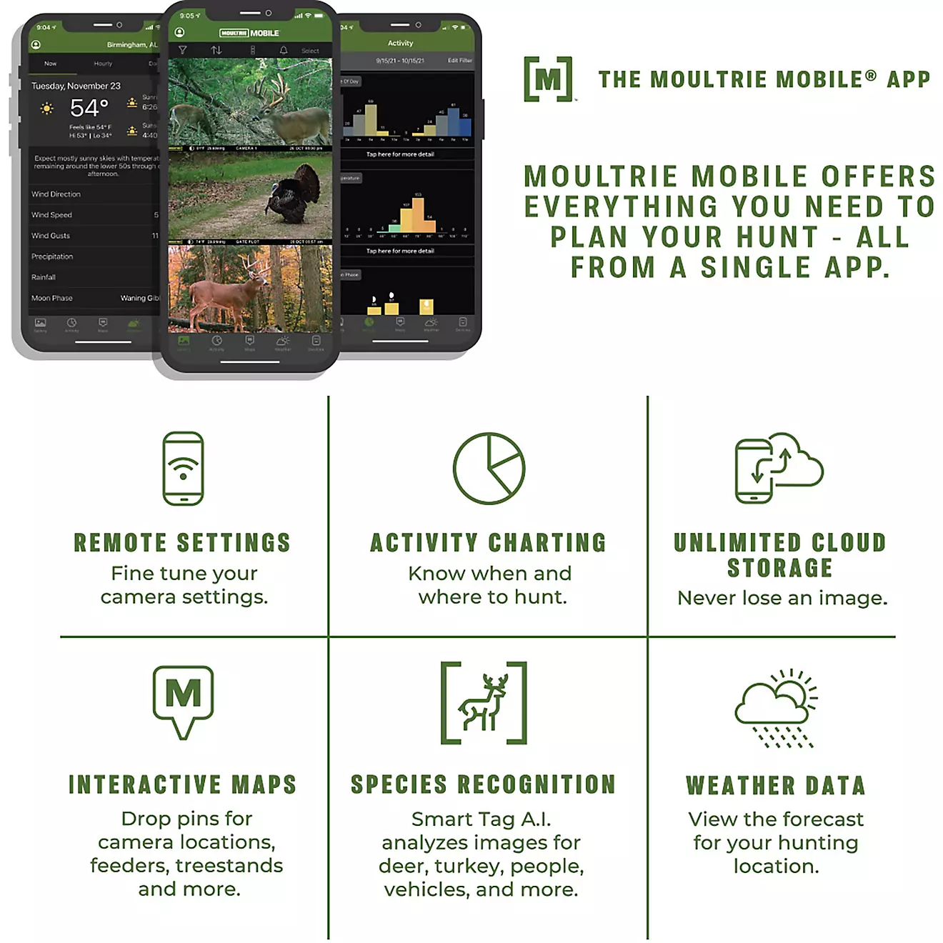 Moultrie EDGE Mobile Nationwide Cellular Trail Camera