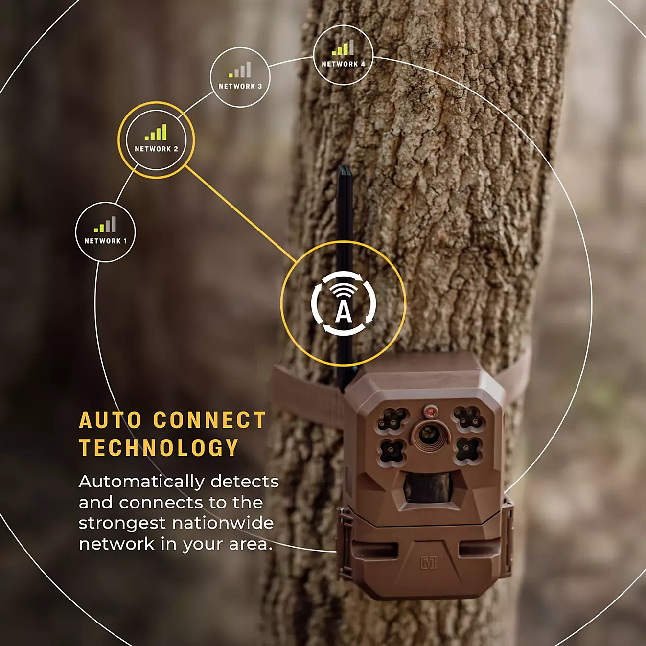 Moultrie EDGE Mobile Nationwide Cellular Trail Camera