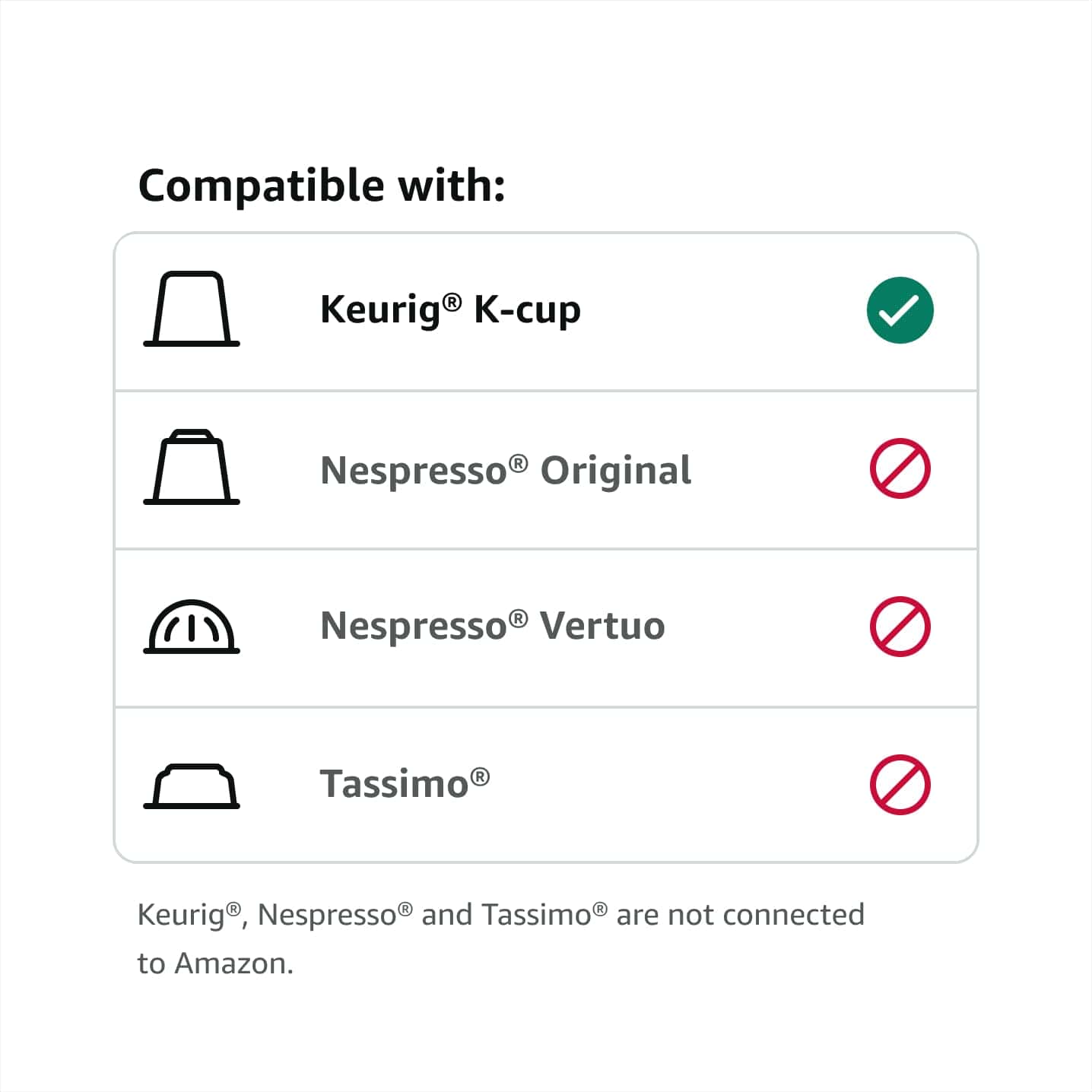 AmazonFresh 80 Ct. K-Cups, Decaf Colombia Medium Roast, Keurig K-Cup Brewer Compatible