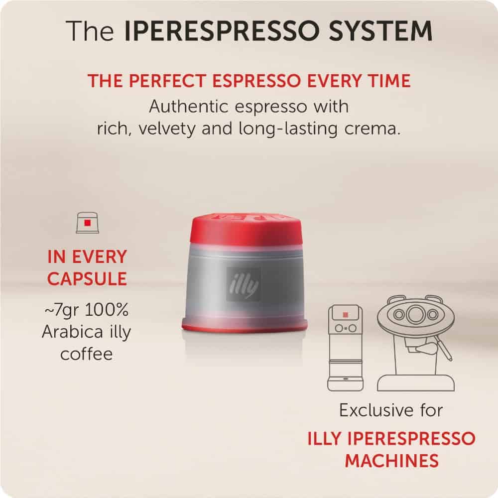 illy Coffee iperEspresso Capsules - Single-Serve Coffee Capsules & Pods, 21 Count, 6 Pack