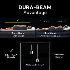 Intex 64137ST Dura-Beam Plus Deluxe Pillow Rest Air Mattress – 300lb Capacity
