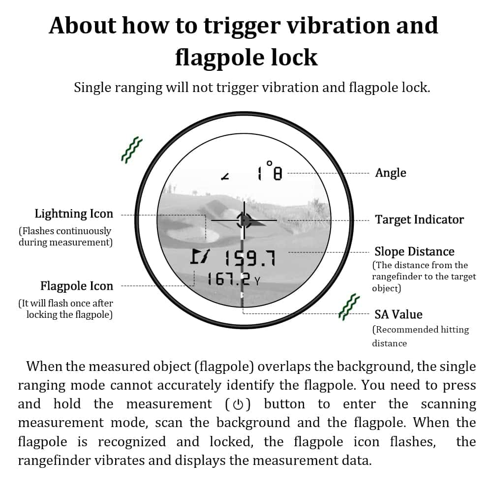 REVASRI Golf Rangefinder with Slope and Pin Lock Vibration, External Slope Switch for Golf Tournament Legal