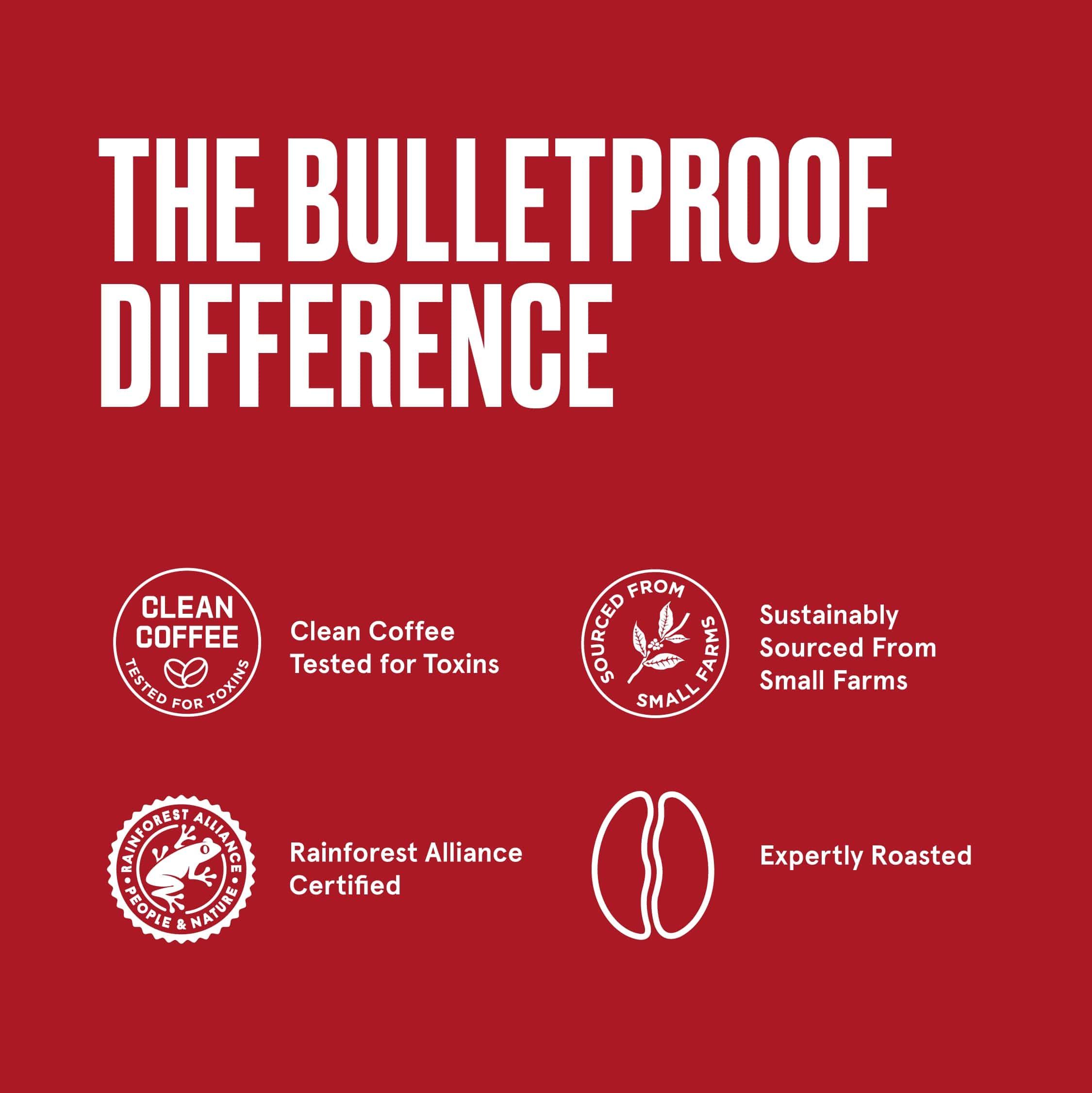 Bulletproof The Mentalist Medium-Dark Roast Single-Serve Pods, 72 Count